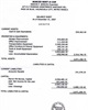 01 - Certified copy of latest audited financial report